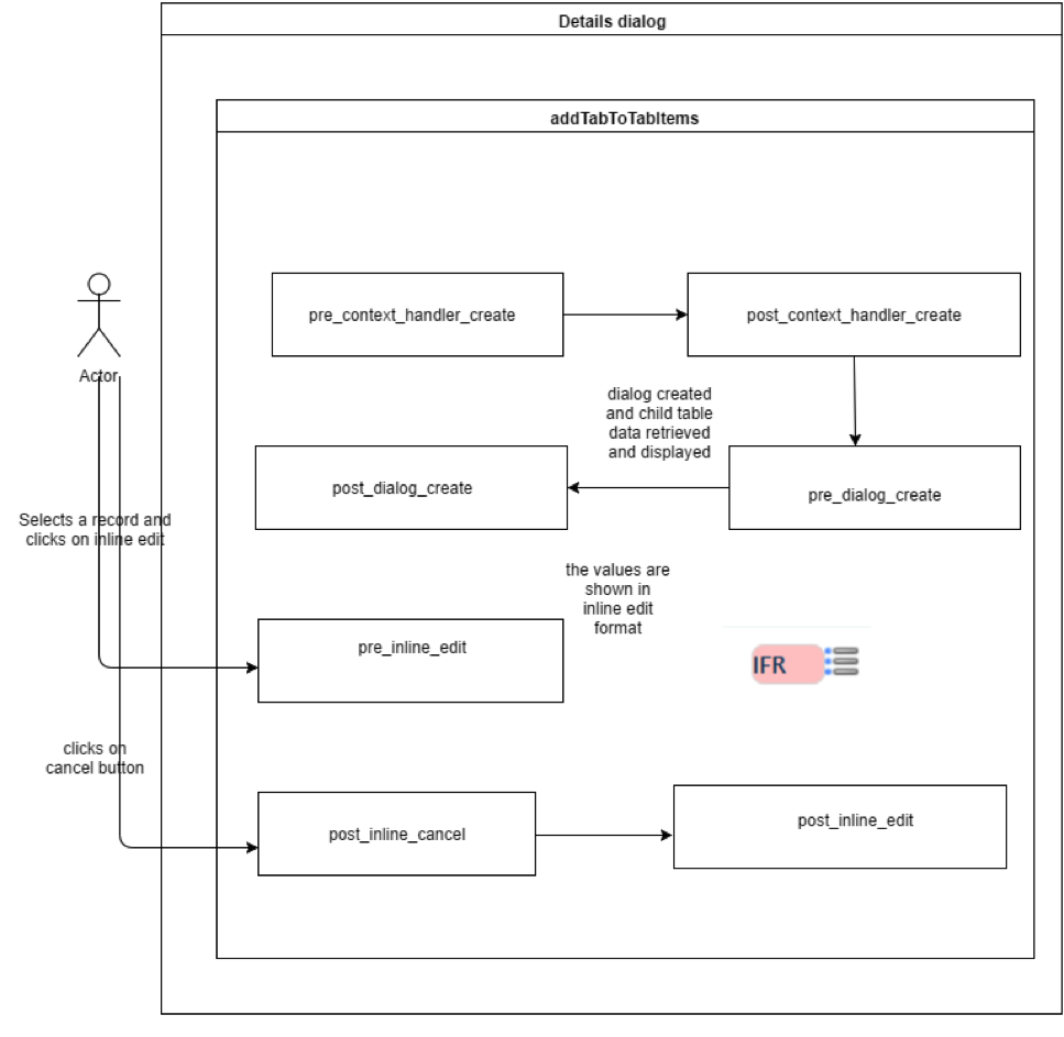 details_dialog_inline_edit_save
